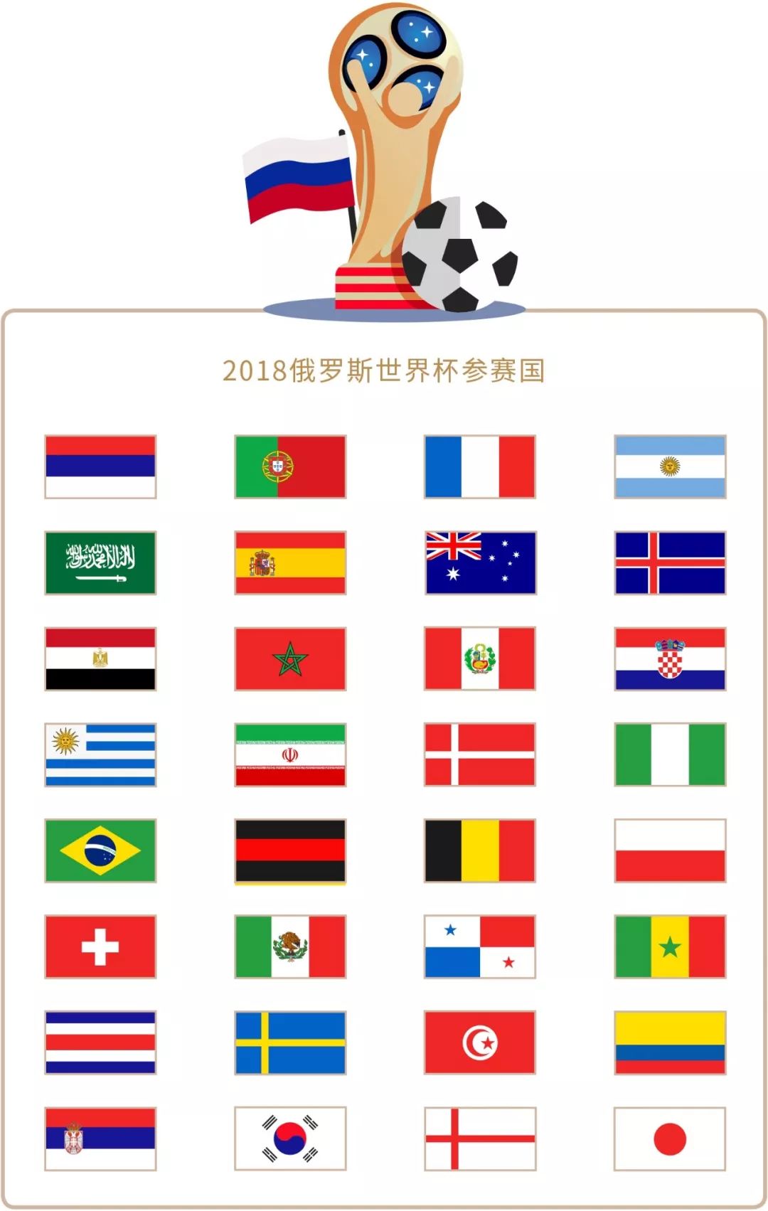 成为近