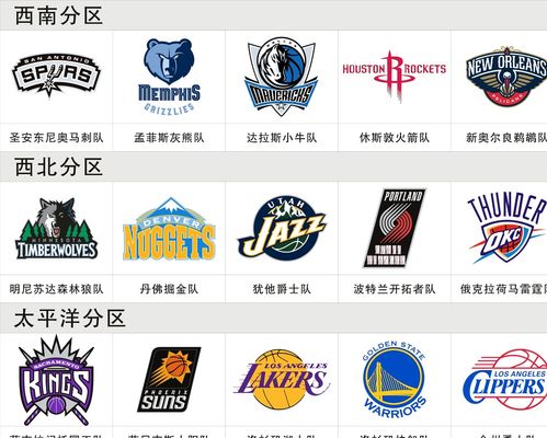 多同龄人中